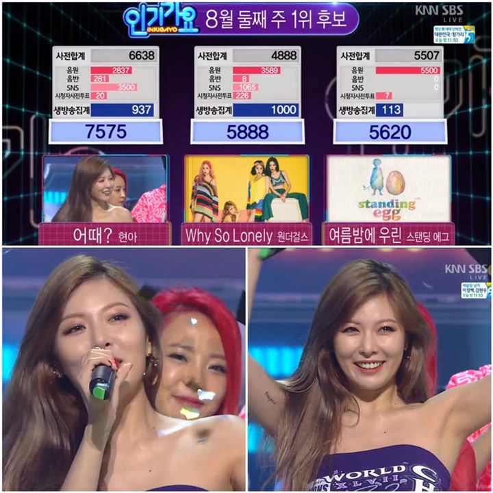 Chúc mừng Hyuna giành chiến thắng trên SBS Inkigayo hôm nay trước WONDER GIRLS và STANDING EGG 