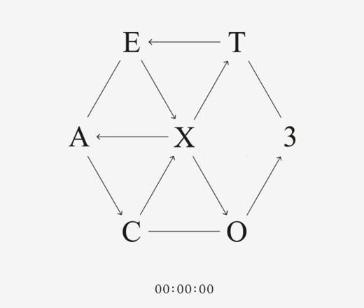 Bài báo: "Tất cả những hình này có ý nghĩa gì?" Teaser của EXO chứa thông tin về comeback