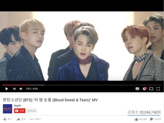 Bài báo: BTS là nhóm nam K-Pop đầu tiên đạt mốc 20 triệu view trong thời gian ngắn nhất