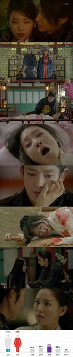 [Spoiler] Moon Lovers Ep 18