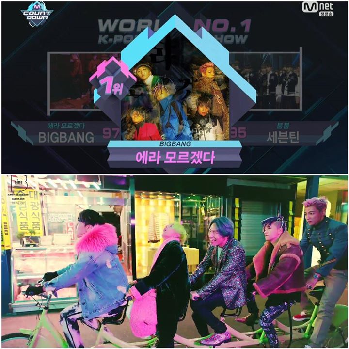 BIGBANG đã giành #1 trên M! Countdown tuần này trước "Boom Boom" của SEVENTEEN với điểm số 9,750 vs 4,495. 