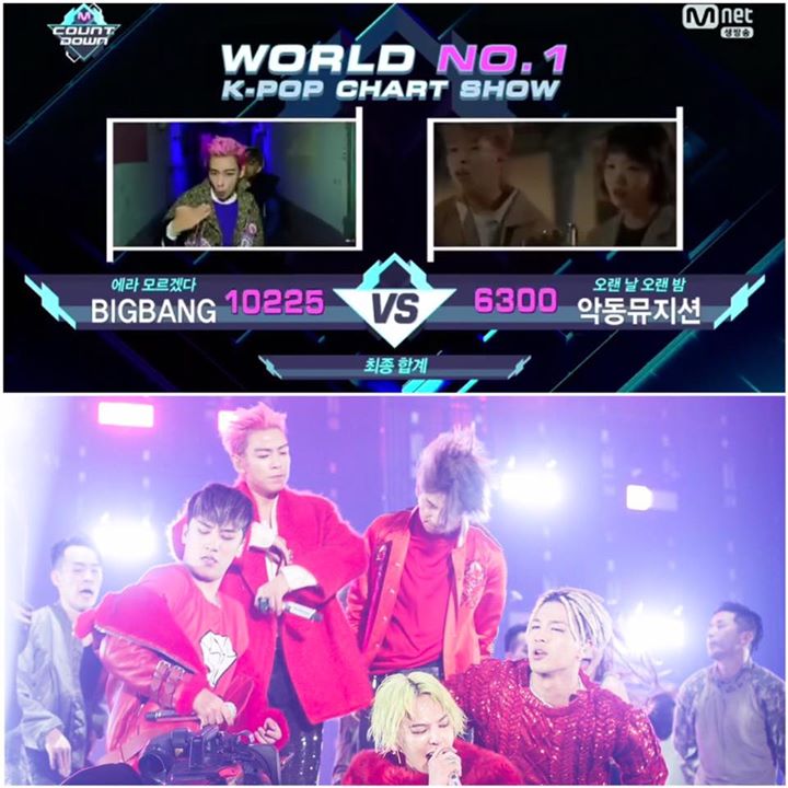 BIGBANG đã giành triple crown trên M! Countdown hôm nay trước "Last Goodbye" của AKMU