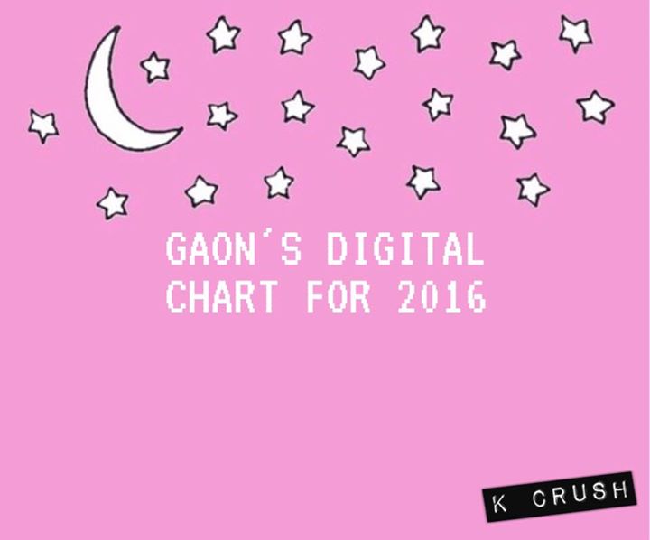 Gaon công bố Bảng xếp hạng Digital năm 2016