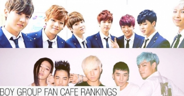 Danh sách xếp hạng fan cafe các nhóm nam Kpop trong năm 2016