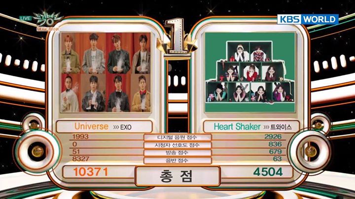 EXO “Universe” thắng chiếc cúp đầu tiên trong năm 2018 trước “Heart Shaker” của TWICE trên Music Bank