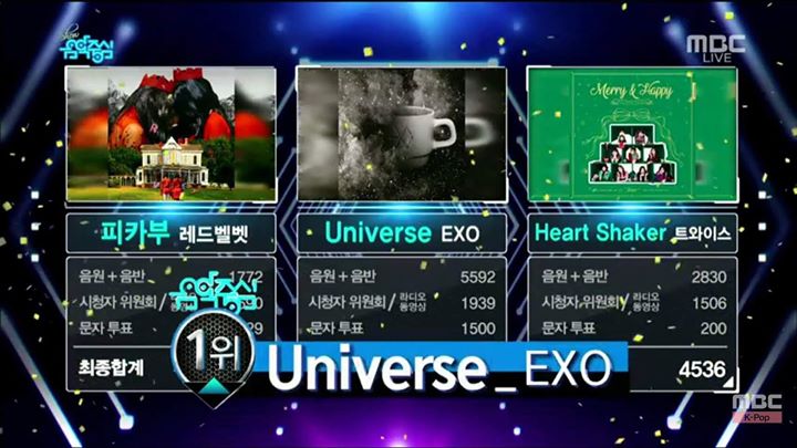 EXO tiếp tục mở hàng cúp Music Core năm nay với chiến thắng trước Red Velvet và TWICE