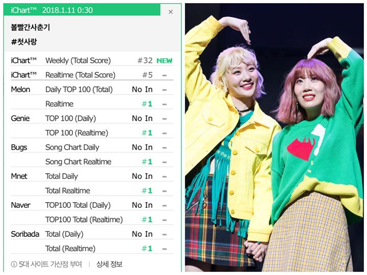 [Realtime All-Kill] Bollbalgan4 - “FIRST LOVE”