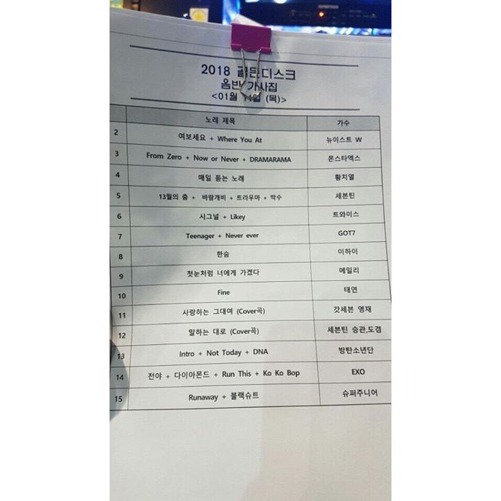 Full Setlist biểu diễn tại GDA hôm nay