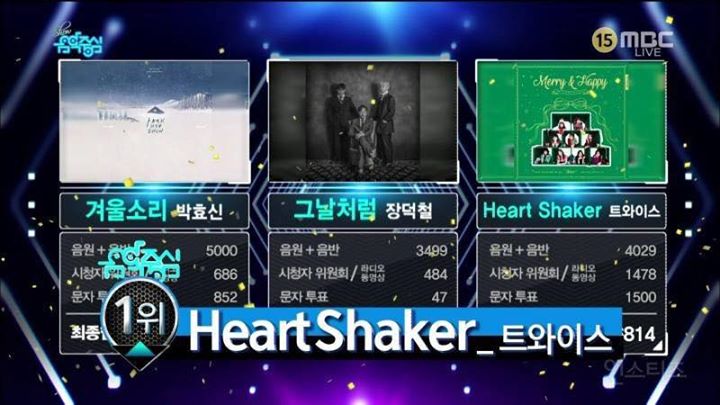 TWICE giành chiếc cúp thứ 9 cho “Heart Shaker” trên Music Core trước Park Hyo Shin và Jang Deok Cheol 