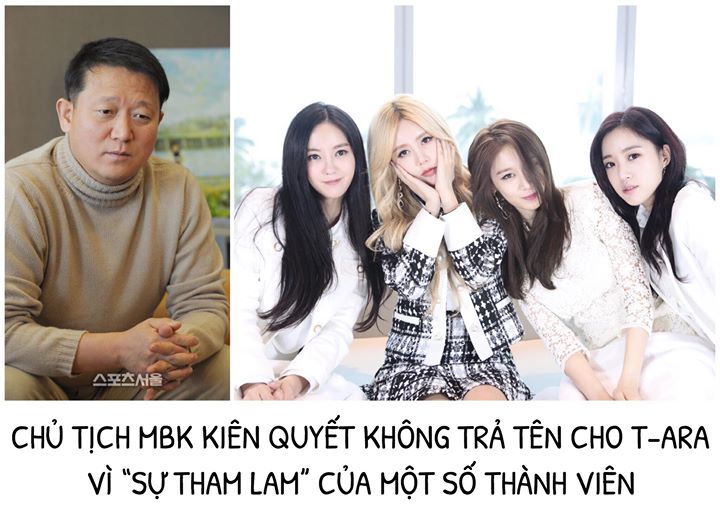 Sau khi báo chí đưa tin 4 thành viên T-Ara nộp đơn đòi bản quyền tên nhóm, CEO MBK Entertainment Kim Kwang Soo đã có cuộc phỏng vấn với TV Report xoay quanh câu chuyện này: