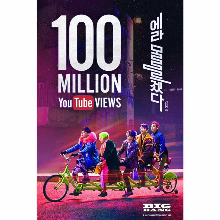 MV "Fxxk It" của BIGBANG chính thức đạt 100 triệu views. Đây là MV thứ 9 của nhóm đạt được thành tích này, hiện BIGBANG đang là nhóm nhạc K-Pop sở hữu nhiều MV đạt 100 triệu views nhất. 