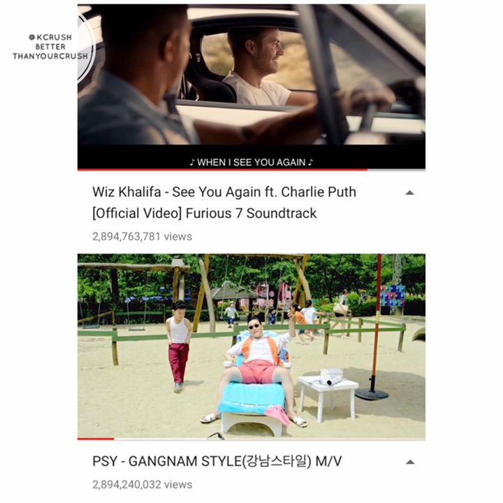 "See You Again" của Wiz Khalifa feat. Charlie Puth đ&atilde; vượt qua "Gangnam Style" của PSY để trở th&agrave;nh MV được xem nhiều nhất thế giới.