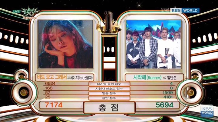 Heize đã thắng #1 trên Music Bank hôm nay trước "Runner" của UP10TION 