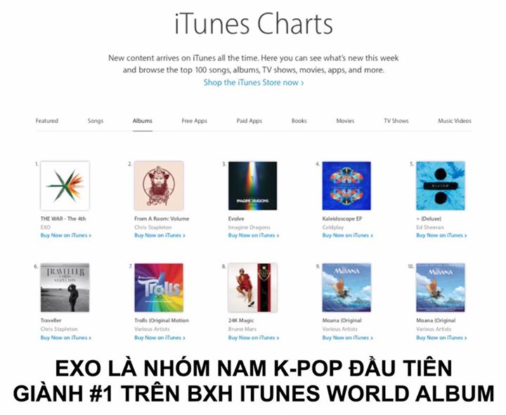 Với full album thứ 4 "The War", EXO trở thành nhóm nhạc nam đầu tiên của K-Pop giành vị trí số 1 trên bảng xếp hạng iTunes World Album. Một nhóm nữ K-Pop duy nhất cũng từng giành được thành tích này là BLACKPINK.