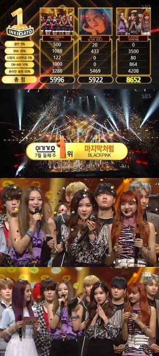 Bài báo: 'Inkigayo' Black Pink chiến thắng no.1, Lee Hyori - Red Velvet tạo nên những màn trở lại huyền thoại