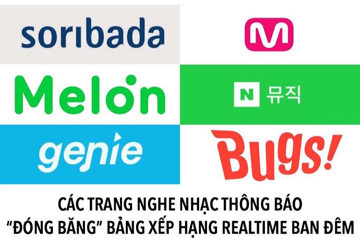 Bắt đầu từ ngày 11/07 tới, Genie, Mnet, Bugs, Naver và Soribada sẽ đồng loạt “đóng băng” bảng xếp hạng realtime từ 1h sáng đến 7h sáng - không thành tích nào được ghi nhận vào khung giờ này. 