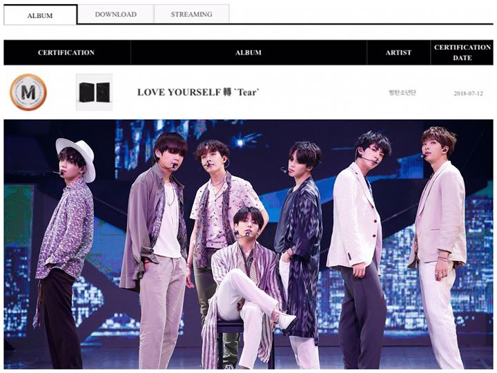 Album bán chạy thứ 4 thế giới năm 2018 “Love Yourself 轉 ‘Tear’” của BTS là album đầu tiên nhận được chứng nhận Triệu bản (MILLION) của Gaon