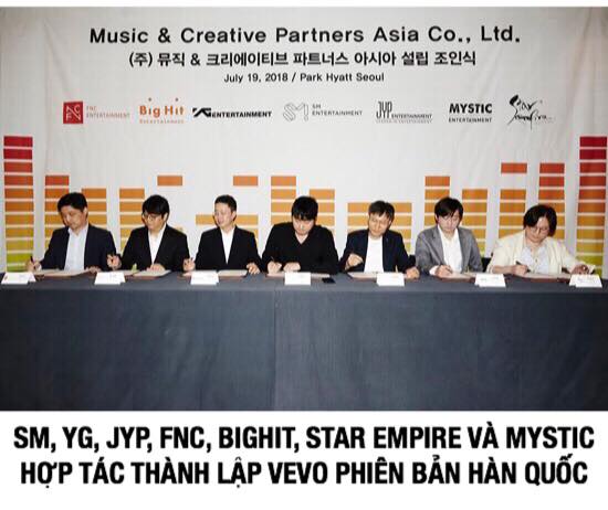 Hôm nay 7 công ty kí kết thành lập công ty mới có tên “Music & Creative Partners Asia” (MCPA), dịch vụ tương đương như Vivo phiên bản Hàn Quốc. MCPA sẽ phân phối các video ca nhạc trên nền tảng dịch vụ kỹ thuật số toàn cầu bao gồm Youtube và đóng vai trò 
