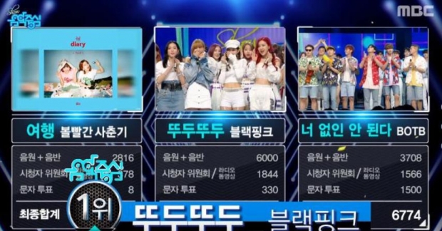 Black Pink đã càn quét tất cả các show âm nhạc cuối tuần với siêu hit gây bão toàn cầu