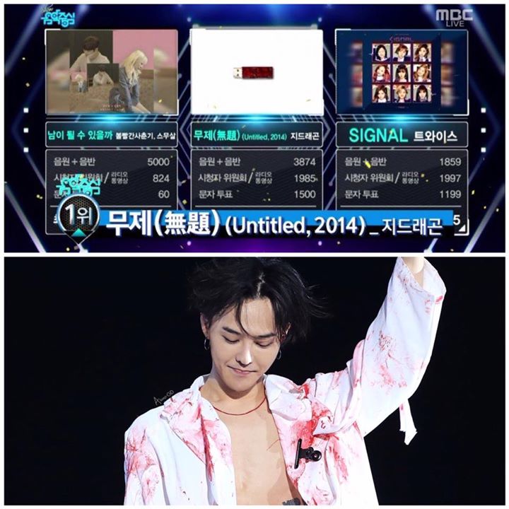 G-Dragon tiếp tục thắng cúp Music Core tuần này trước Bolbbalgan4 x 20 Years Of Age "We Loved" và TWICE "Signal" 