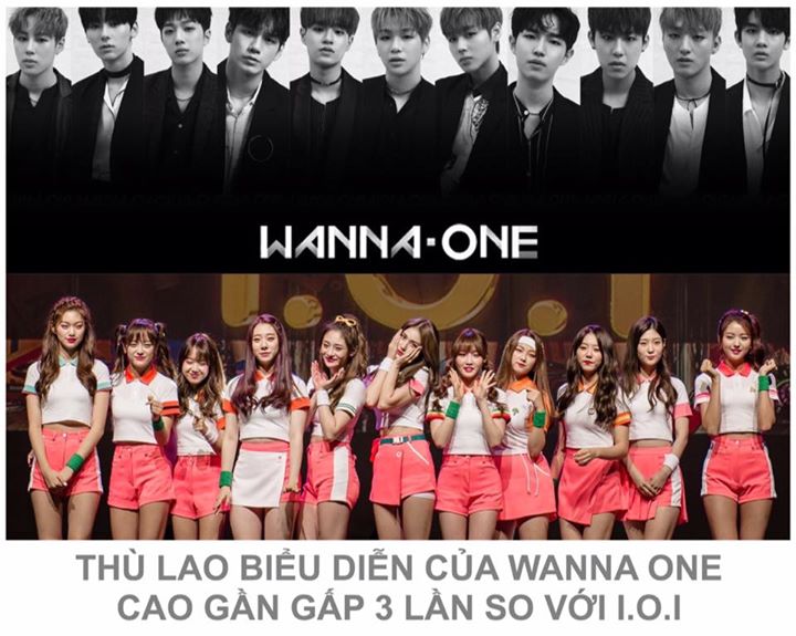 Theo nhiều nguồn tin, cát sê biểu diễn của Wanna One đã lên đến gần gấp 3 I.O.I: ”Nhờ có sự quan tâm trên khắp cả nước, ngày càng có nhiều nơi sẵn sàng trả một khoản tiền lớn để mời nhóm tới diễn ở sự kiện của họ.” Wanna One hiện đã kí ít nhất 7 hợp đồng 