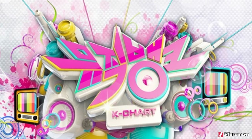 Đe dọa đánh bom tại 'Music Bank', cảnh sát đang điều tra