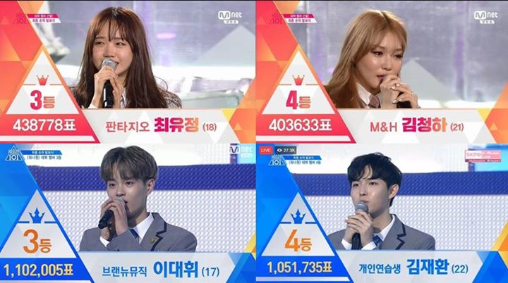 Instiz: Sự giống nhau giữa I.O.I v&agrave; Wanna One