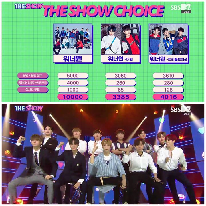 WANNA ONE “Light” thắng WANNA ONE “The Heal” và WANNA ONE “Triple Position” trên The Show hôm nay 