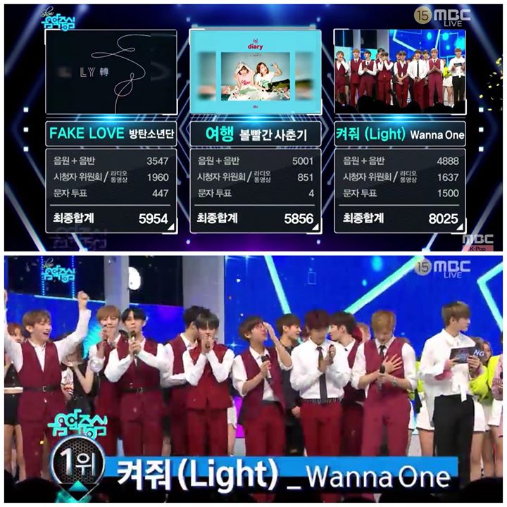 Cúp Music Core tuần này thuộc về “Light” của Wanna One trước hai đề cử BTS và Bolbbalgan4