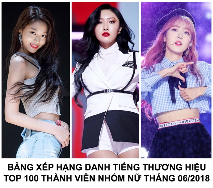 Viện Nghiên cứu Kinh doanh Hàn Quốc đã phân tích số lượt tìm kiếm online, mức độ xuất hiện trên các phương tiện truyền thông và bình luận, lượng bài đăng trên các diễn đàn online và số lần được đề cập trên Facebook của 380 thành viên nhóm nhạc nữ từ ngày 