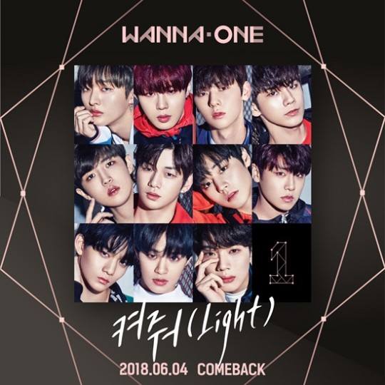 Pann: Comeback của Wanna One