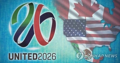 Bài báo: FIFA tiết lộ về các sân vận động của World Cup 2026... 'Mỹ-Canada-Mexico đồng tổ chức' 