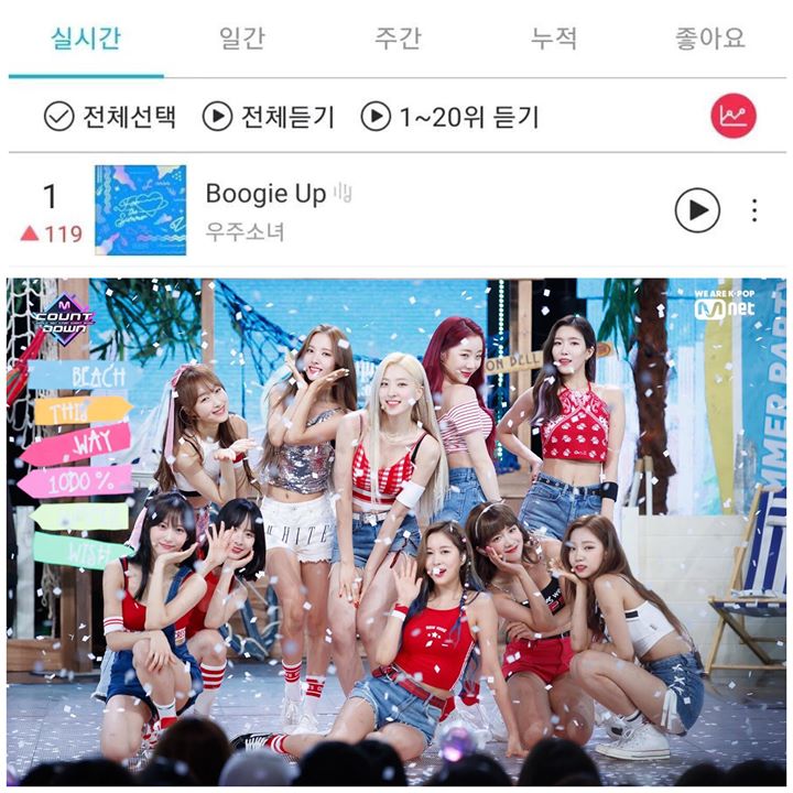 WJSN GÂY TRANH CÃI KHI BẤT NGỜ TĂNG 119 BẬC, ĐỨNG ĐẦU TRÊN BẢNG XẾP HẠNG GENIE MUSIC