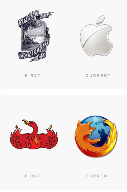 [Instiz] Logo gốc của các hãng nổi tiếng thế giới