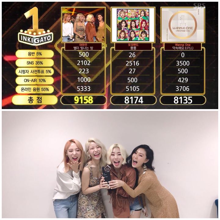 MAMAMOO rinh chiếc c&uacute;p thứ 5 cho &ldquo;Starry Night&rdquo; tr&ecirc;n Inkigayo trước WANNA ONE v&agrave; MOMOLAND