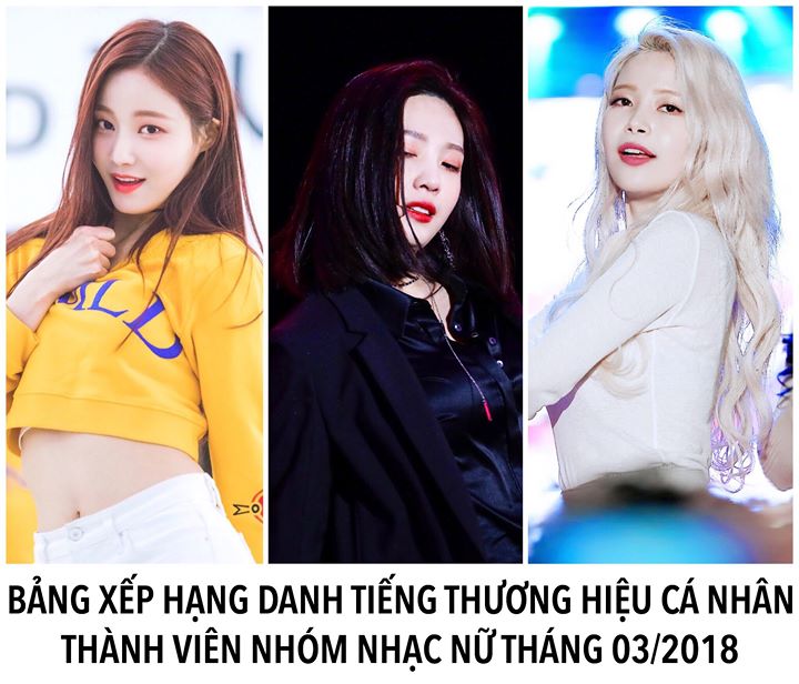 Viện Nghi&ecirc;n cứu Kinh doanh H&agrave;n Quốc đ&atilde; ph&acirc;n t&iacute;ch 111,233,224 mẩu dữ liệu của 318 th&agrave;nh vi&ecirc;n nh&oacute;m nhạc nữ từ ng&agrave;y 16/02 đến 18/03 gồm chỉ số tham gia, chỉ số truyền th&ocirc;ng, chỉ số lan truyền v&agrave; chỉ số cộng đồng. Kết quả: