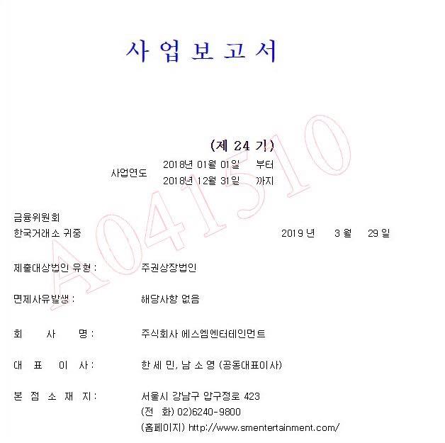 Theo báo cáo kiểm toán năm 2018, tất cả các thành viên EXO và f(x), bao gồm cả Sulli đều tái ký hợp đồng với SM. Hiện chưa có thông tin chính thức từ công ty.