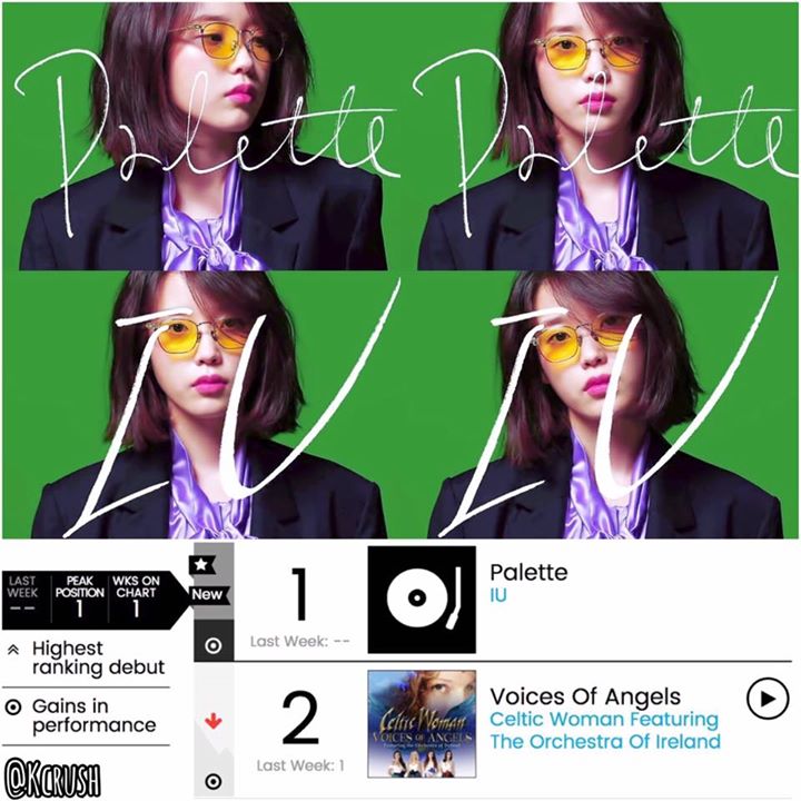 Full album "Palette" của IU đã giành #1 trên BXH World Album của Billboard tuần 13/5. Nghe thử toàn bộ album: https://youtu.be/Uc2bxObsXHU