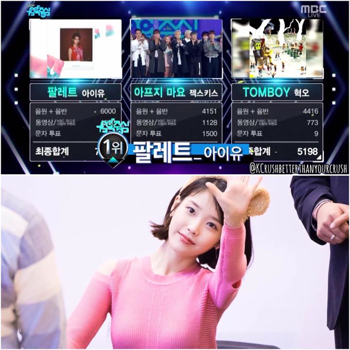 IU tiếp tục thắng #1 trên Music Core hôm nay trước Sechskies "Be Well" và Hyukoh "Tomboy" 