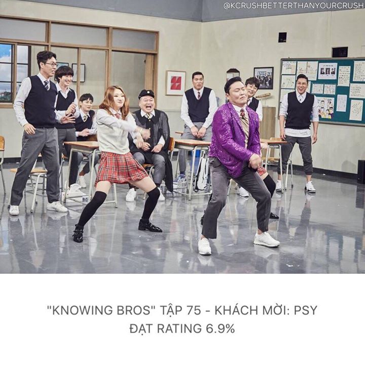 Theo thống k&ecirc; của Nielsen Korea, JTBC "Knowing Bros" tập ph&aacute;t s&oacute;ng ng&agrave;y 13/5 đạt rating 6.9%, tăng 1.6% so với tập tuần trước. PSY đ&atilde; đem tới rating cao nhất cho chương tr&igrave;nh kể từ trước tới nay, ph&aacute; kỉ lục tập 72 (5.9%) với kh&aacute;ch mời Park Sung Woong v&agrave; C