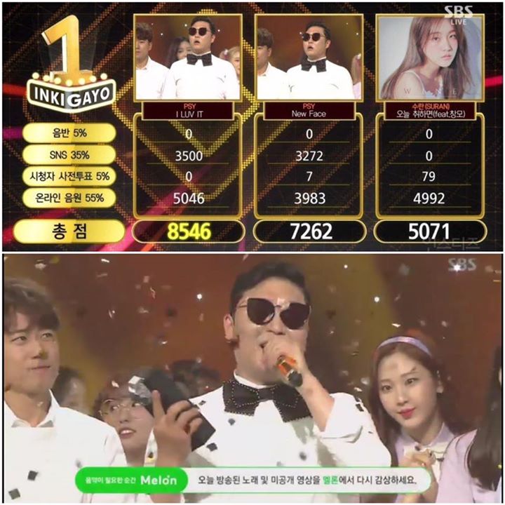 PSY đã thắng #1 trên Inkigayo hôm nay 