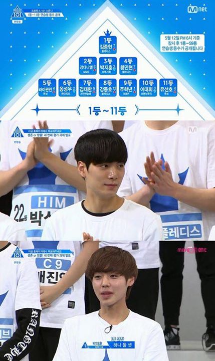 Bài báo: 'Produce 101' NU'EST Kim Jonghyun giành #1... Park Jihoon rơi xuống #3