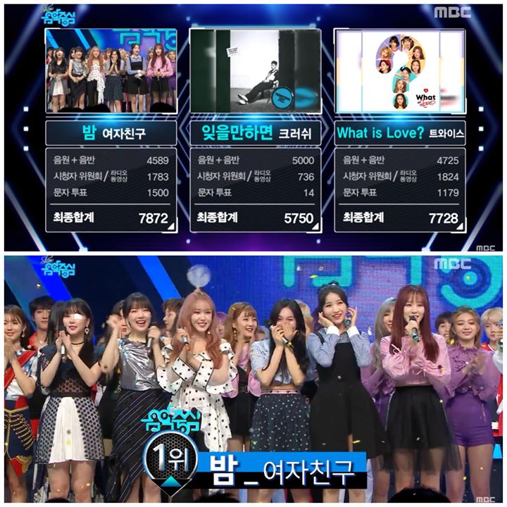 No.1 Music Core tuần này là GFRIEND