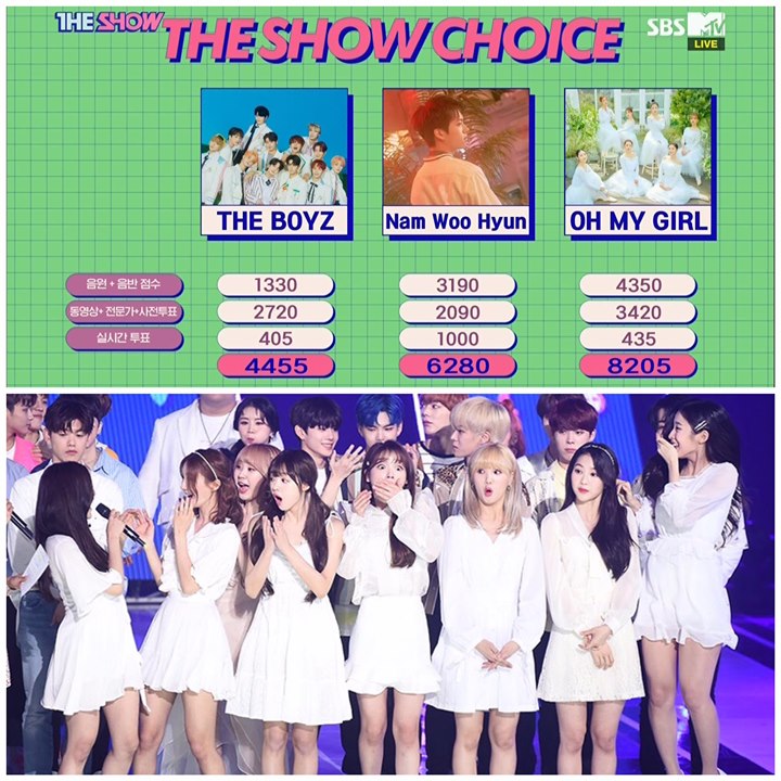 Oh My Girl giật cúp No.1 trên The Show hôm nay