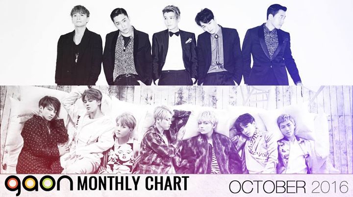 News: Bảng xếp hạng Gaon Chart tháng 10/2016 (Từ 1 - 31/10)