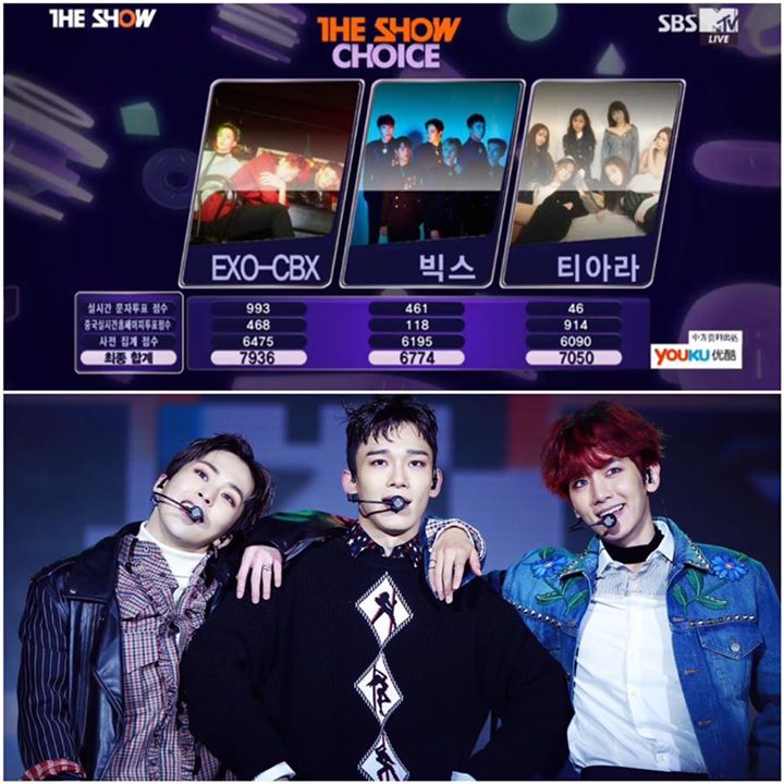 EXO-CBX đã giành chiếc cúp đầu tiên trên The Show hôm nay trước VIXX và T-ARA