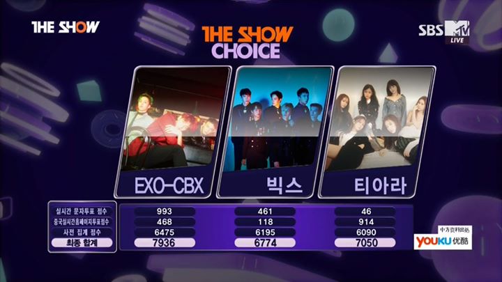 [CAP] 161115 EXO-CBX win on The Show #HeyMama1stWin