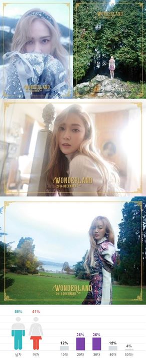 Bài báo: Jessica bất ngờ comeback vào tháng Mười Hai... hình ảnh teaser bí ẩn được công bố