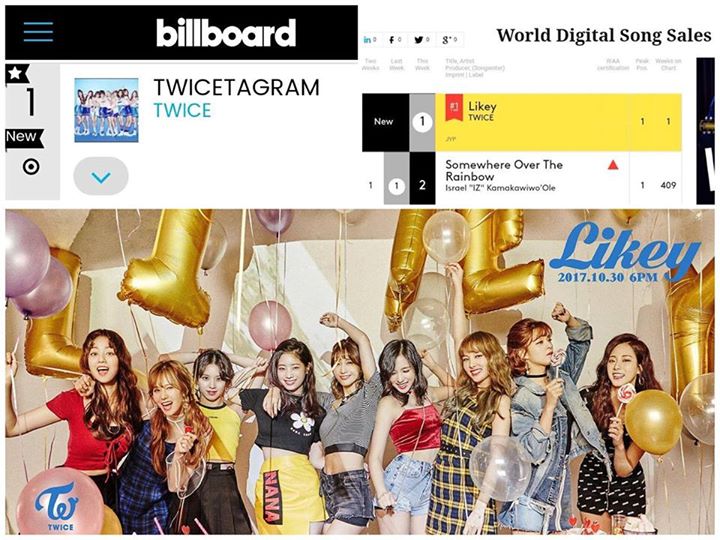 Full album đầu tay “TWICETAGRAM” và ca khúc chủ đề “Likey” của TWICE đã hạ cánh xuống #1 Bảng xếp hạng World Album và World Digital Song Sales của Billboard.