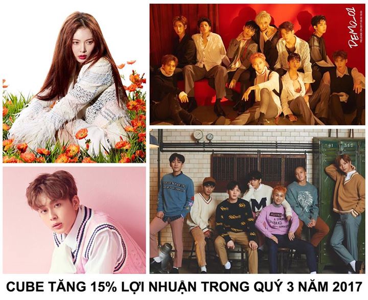 Cube Entertainment vừa công bố báo cáo thu nhập quý 3 với doanh thu là 5.6 tỷ won (113.8 tỷ VND) và lợi nhuận từ hoạt động là 142 triệu won (2.887 tỷ VND) - lần lượt tăng 22% và tăng 15% so với quý 2. Đây cũng là quý thứ 2 liên tiếp công ty có chuyển biến